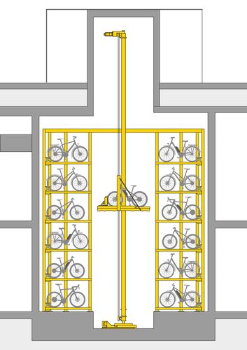 El gráfico muestra la disposición de las bicicletas en un sistema de aparcamiento