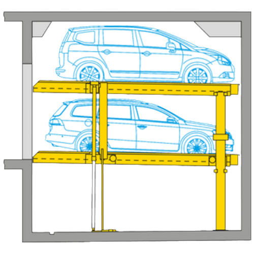 Grafik zeigt die Anordnung der Autos in einem Parksystem