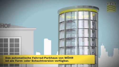 Visualisation of the WÖHR BIKESAFE
