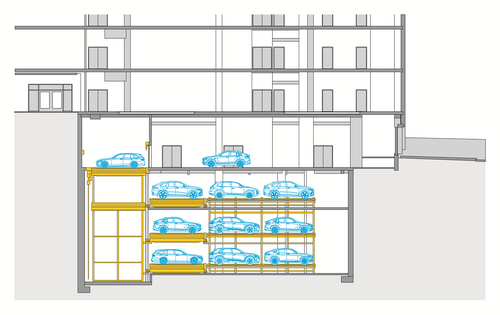 L’image montre un système de stationnement automatisé dans lequel les véhicules sont garés de manière peu encombrante sur plusieurs niveaux à l’aide d’un ascenseur et de plusieurs plateformes de stationnement.