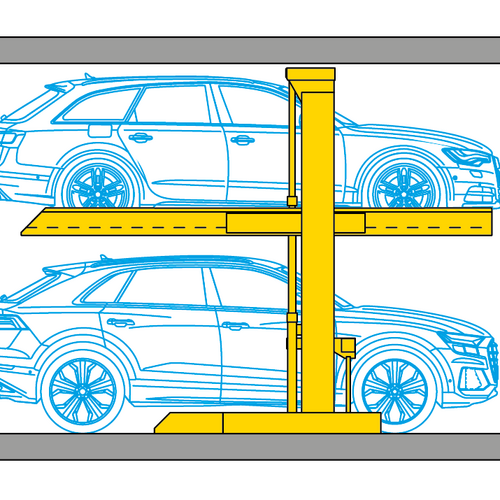 La imagen muestra la disposición de los coches en un sistema de aparcamiento