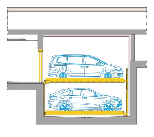 A parking system is shown as a graphic.