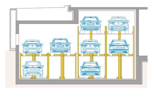 A parking system is shown as a graphic.