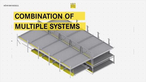 Visualisation of a parking system