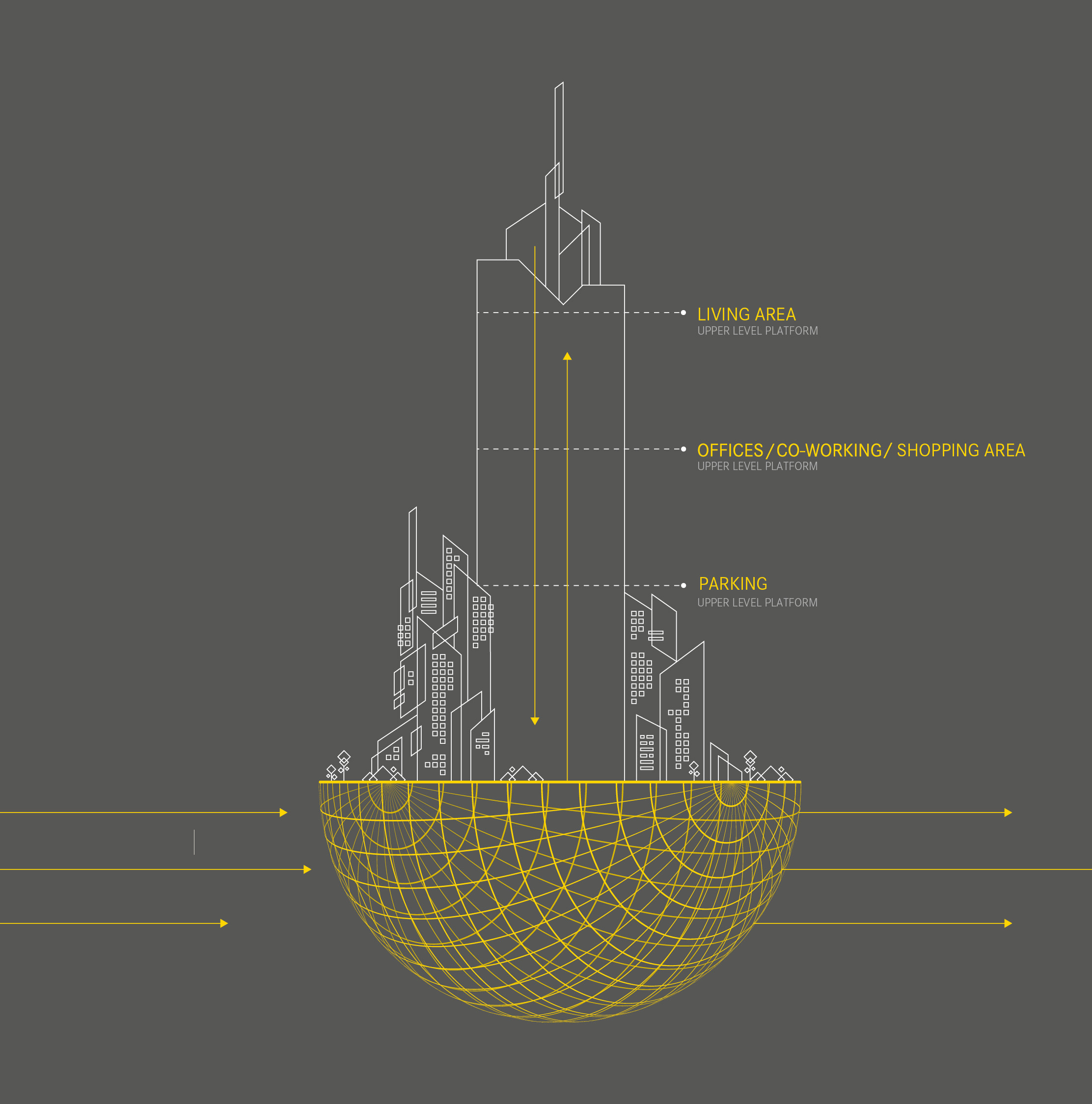 Visualisation of a vertical city