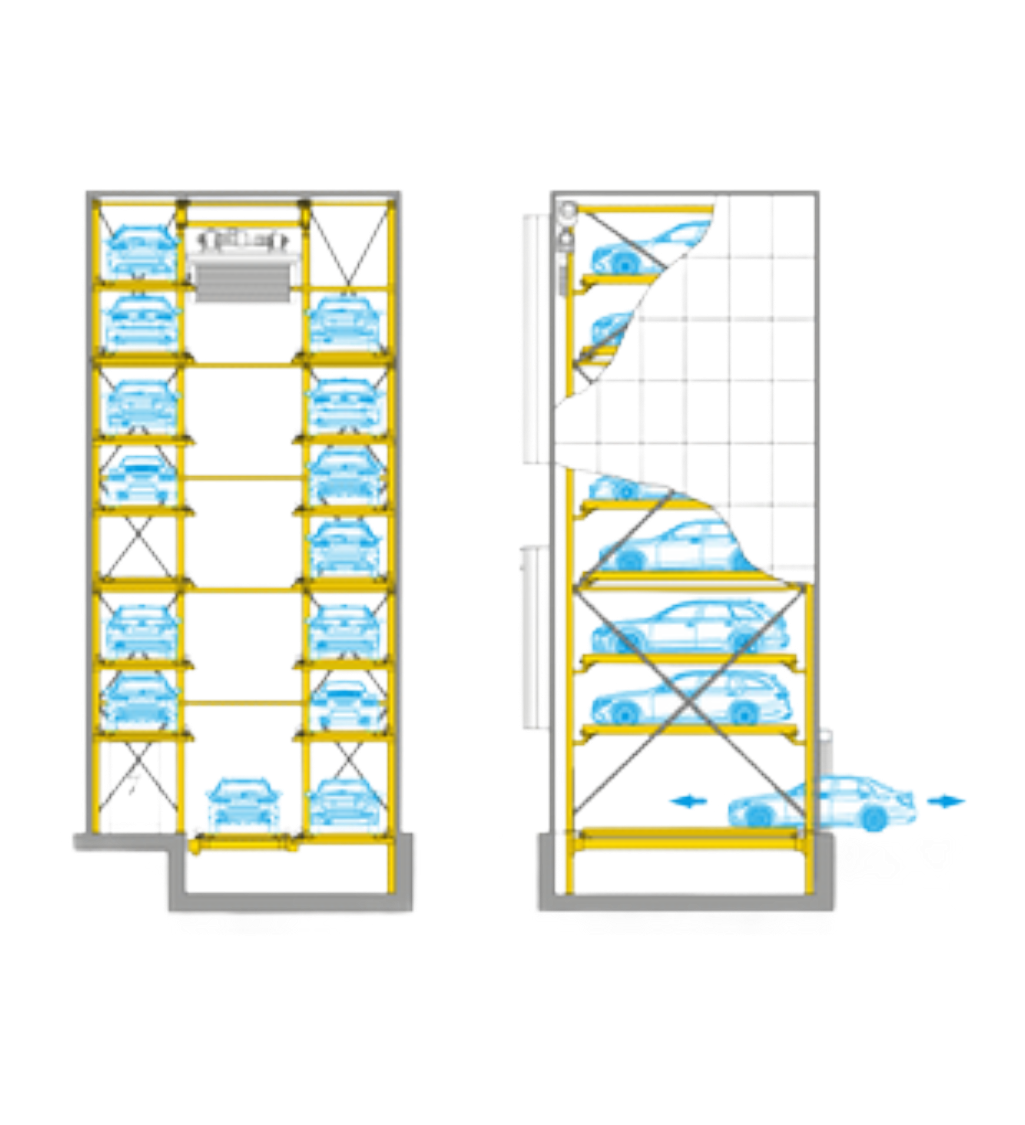 Diagram of the WÖHR PARKSAFE